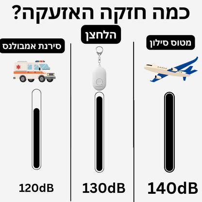 לחצן