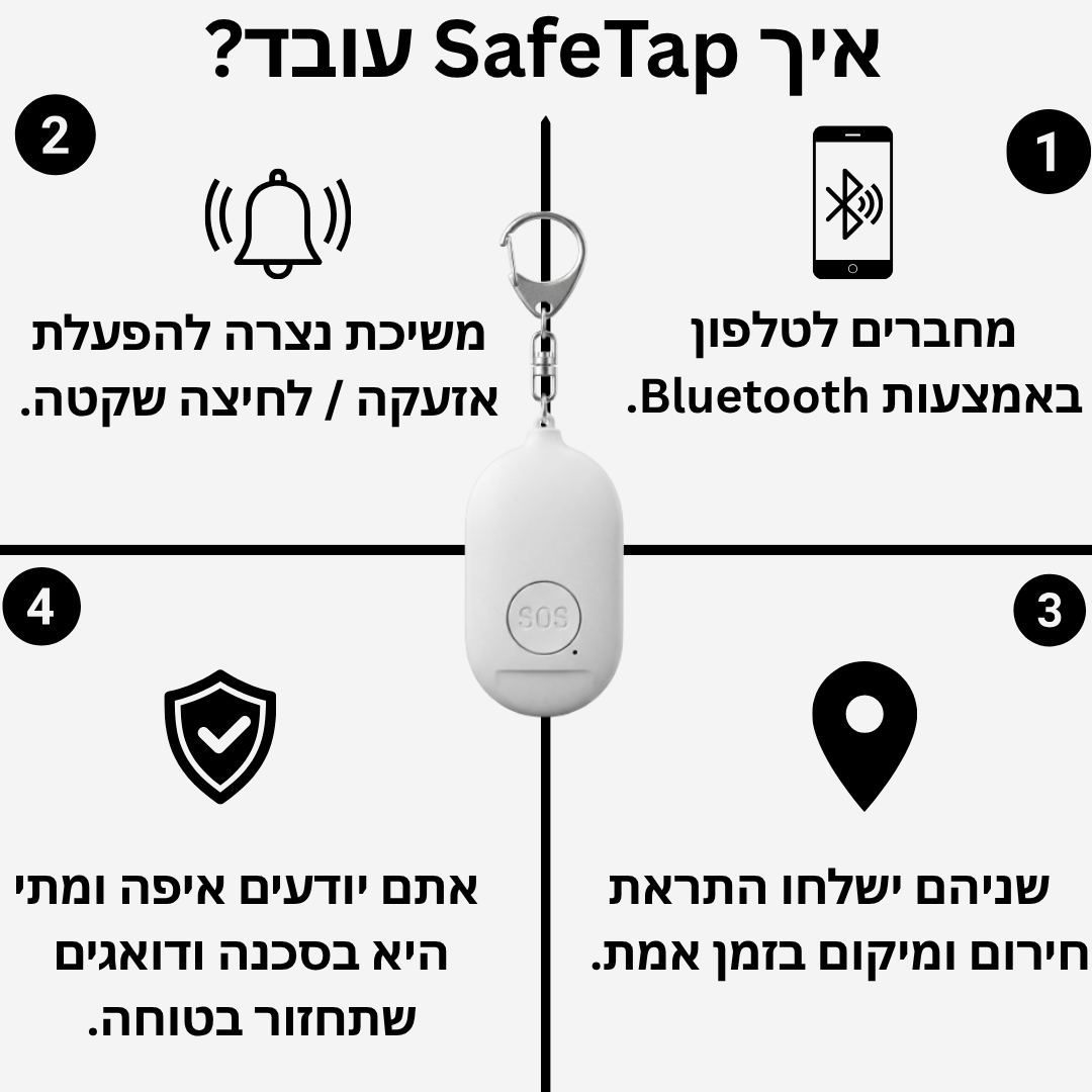 לחצן